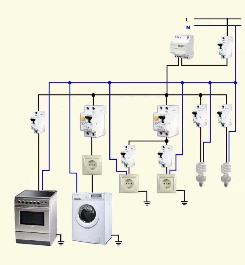 Разводка электрики на кухне схема как правильно