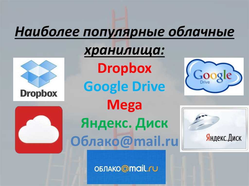 Выбираем облако: 6 лучших сервисов, доступных в россии