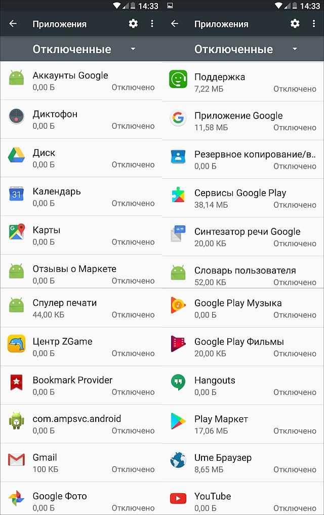 Отменить приложение. Системные приложения Android. Удалить системные приложения. Удалить системные приложения Android. Системное приложение телефон что это.