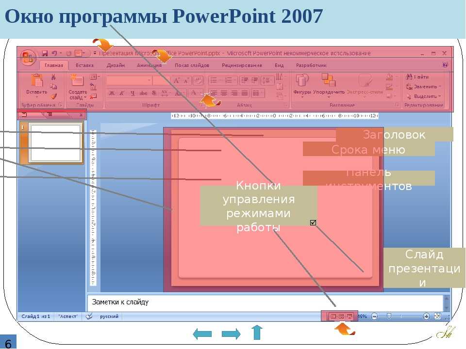 Работа делать презентации. Панель управления повер поинт. Окно программы POWERPOINT. Презентация в POWERPOINT. Программа MS POWERPOINT.