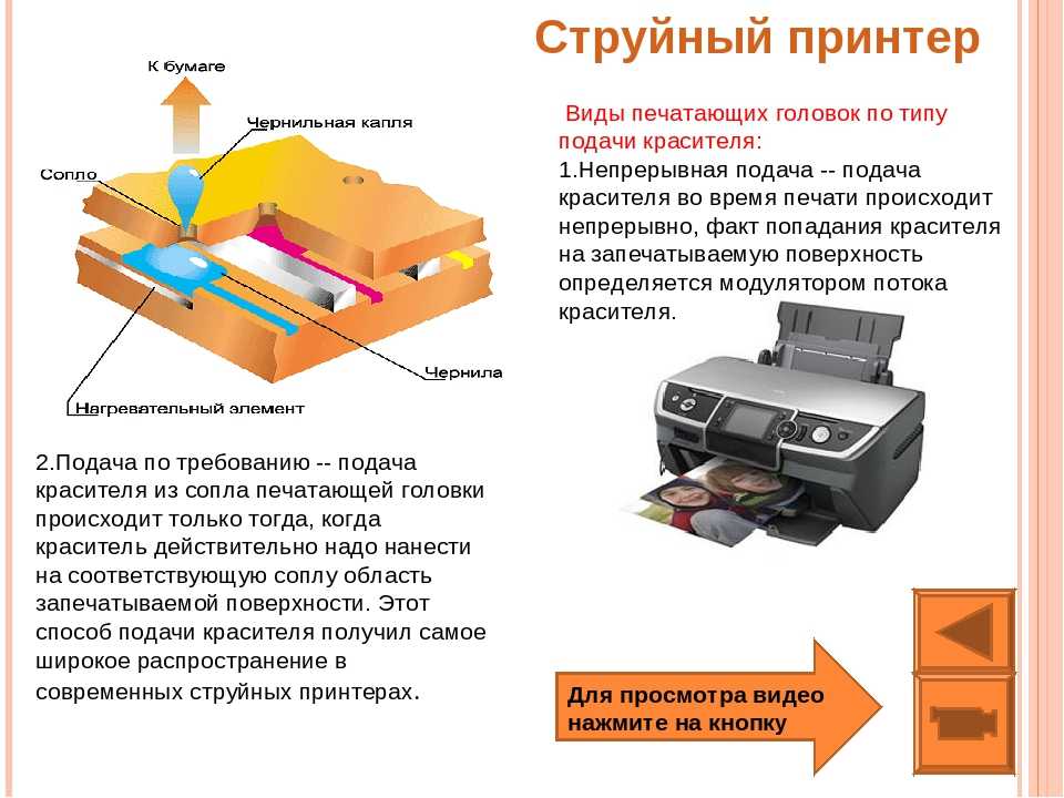 Основные причины неисправностей матричных, струйных и лазерных принтеров