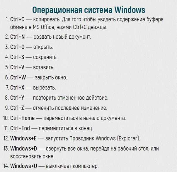 Команды windows