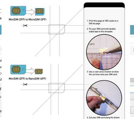Как обрезать сим-карту под микро сим в домашних условиях | ichip.ru