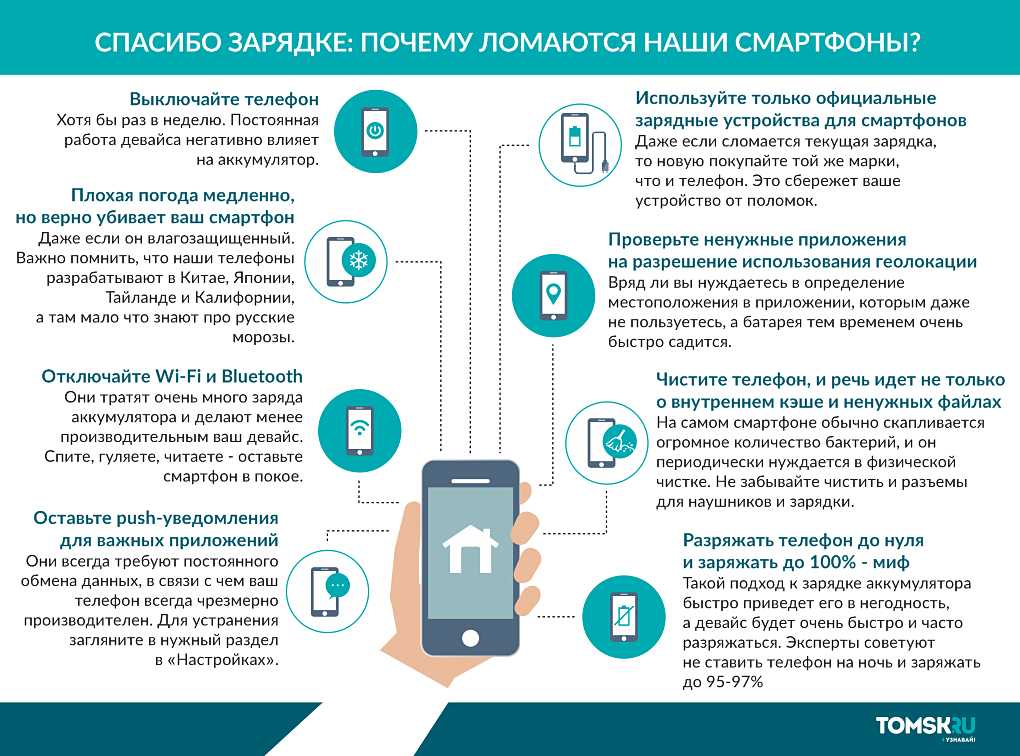 Google рассказала, как правильно заряжать телефон на android - androidinsider.ru