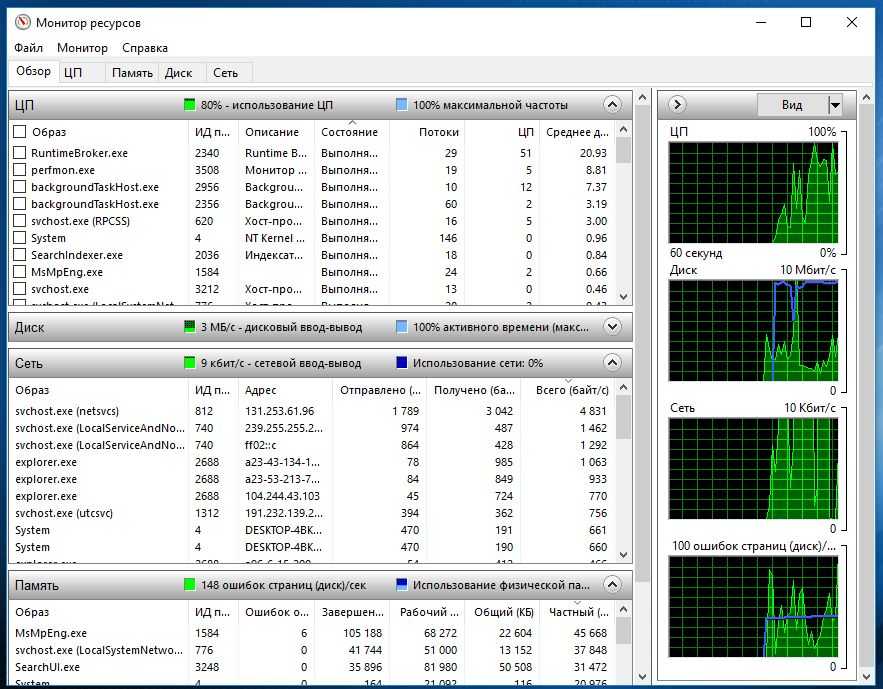 Монитор ресурсов. Монитор ресурсов Windows. Монитор ресурсов Windows 10. Монитор ресурсов команда.