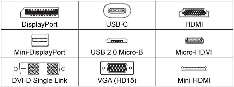 Displayport — виды, характеристики, особенности версий dp кабеля. displayport vs hdmi