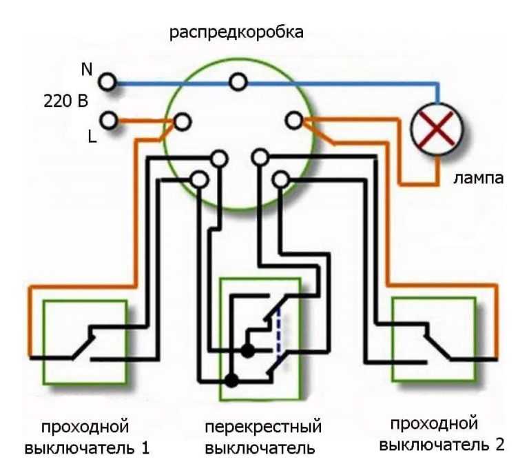 Подключение проходных и перекрестных выключателей с трех мест