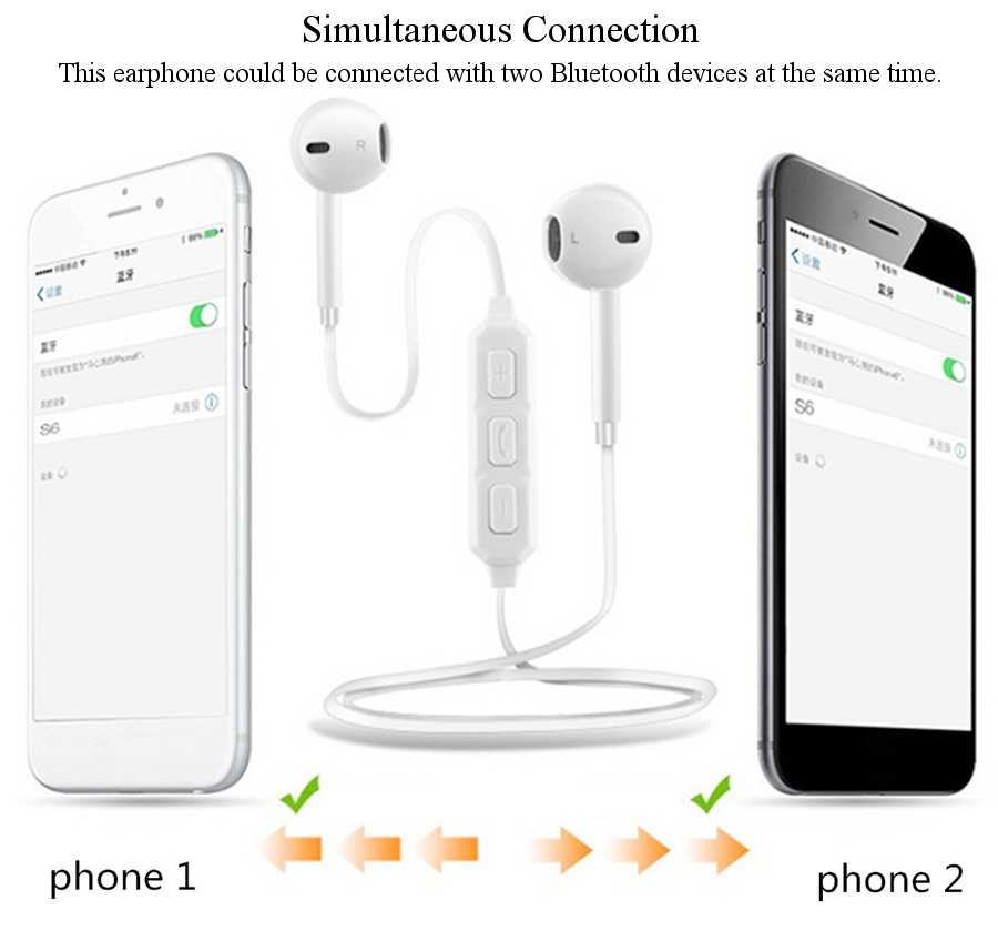 Как подключить наушники redmi airdots и xiaomi earbuds к телефону? как пользоваться наушниками?