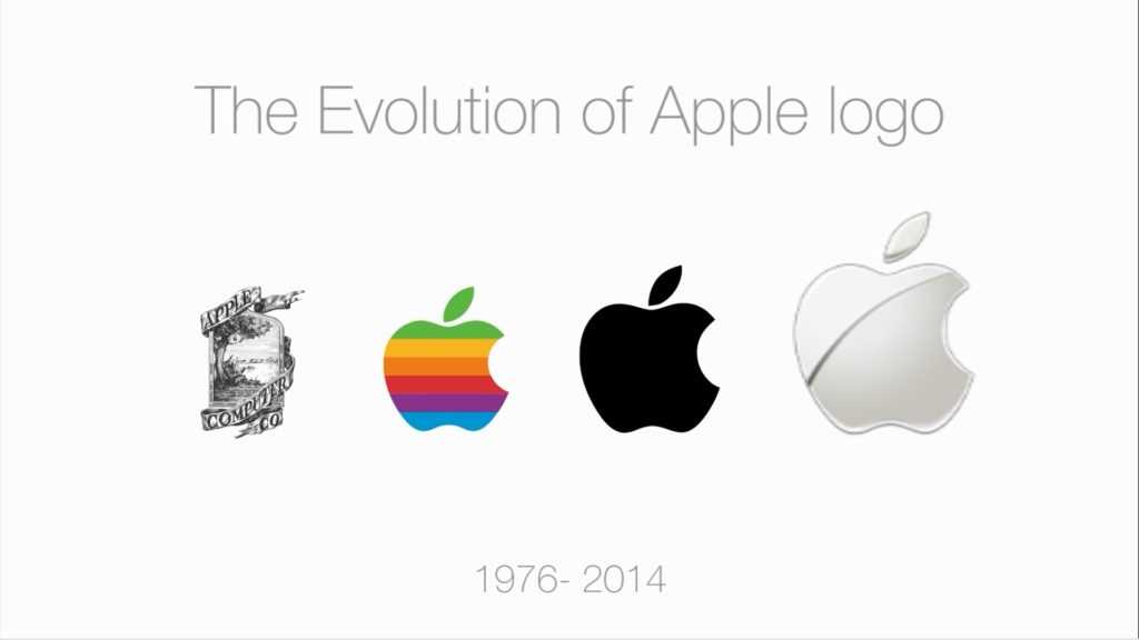 40 лет истории apple, которые вы прочитаете за 10 минут
