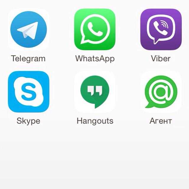 Мессенджеры whatsapp viber