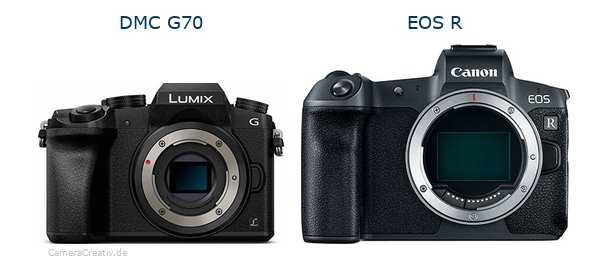 Тест фотоаппарата panasonic lumix dmc-g81: качество, которое оценят даже профессионалы