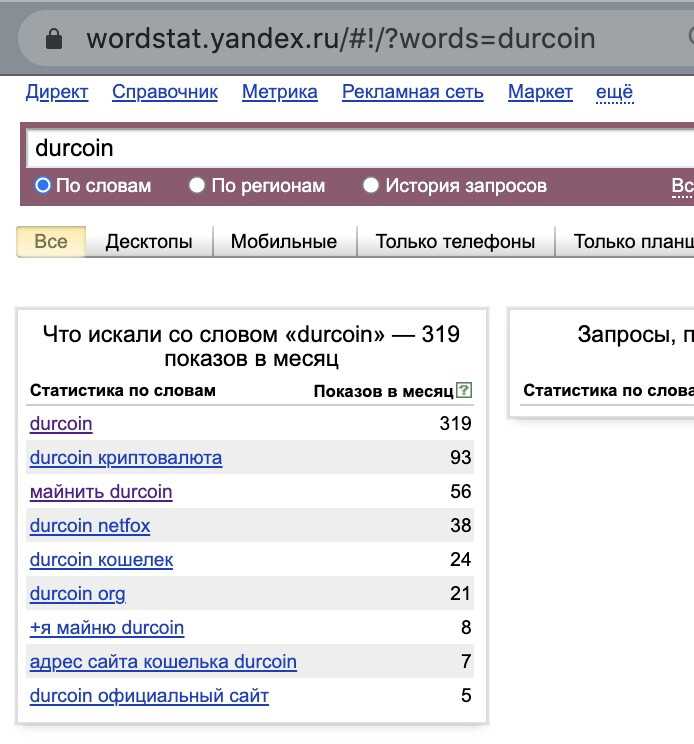 Zero-click выдача и on serp seo: как попасть на нулевую позицию в яндексе и google / хабр