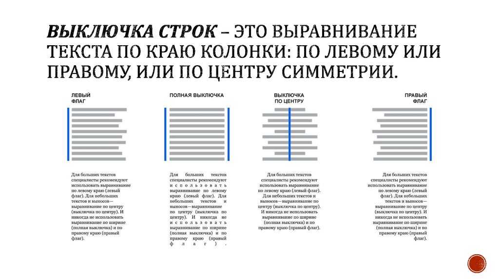 По правому краю. Выключка. Выключка текста. Выравнивание по центру строки. Выключка по формату.