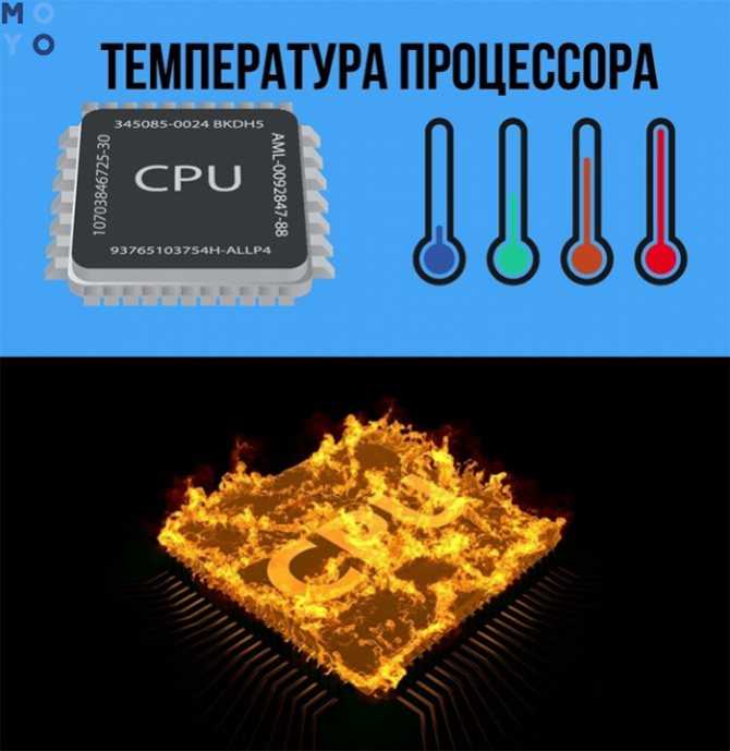 Какая должна быть температура процессора персонального компьютера