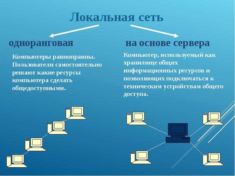Настройка сети virtualbox – помощь | reg.ru