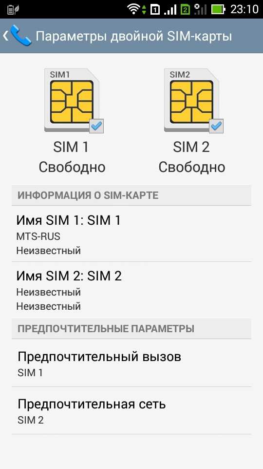 Сим на моем телефоне. Две SIM карты. Сим карты в андроидах. Выбор сим карты для интернета андроид. Сим карта для андроид телефона.