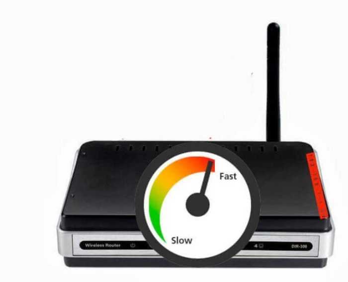 Как настроить w-fi роутер на максимальную скорость интернета и производительность
