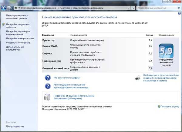 Как настроить видеокарту nvidia для игр в windows 10 - windd.ru