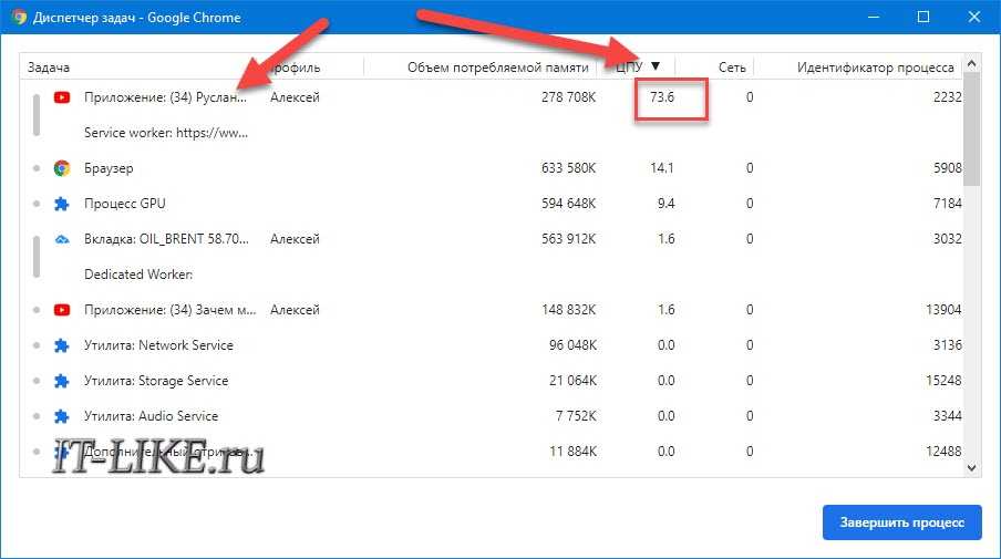 Почему тормозит видео. Диспетчер задач Windows 10 тормозит. В диспетчере задач несколько браузеров. Тормозит хром на Windows 10. Сервис задач хром заработок.