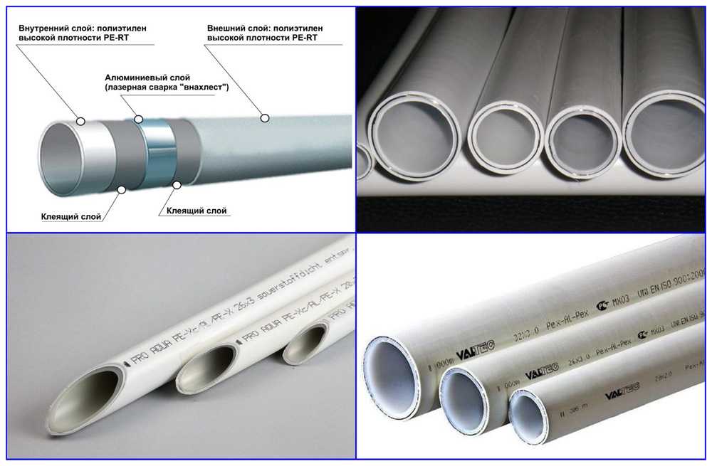 Полипропилен или металлопластик для отопления: что лучше, сравнение труб и соединений на примерах фото и видео