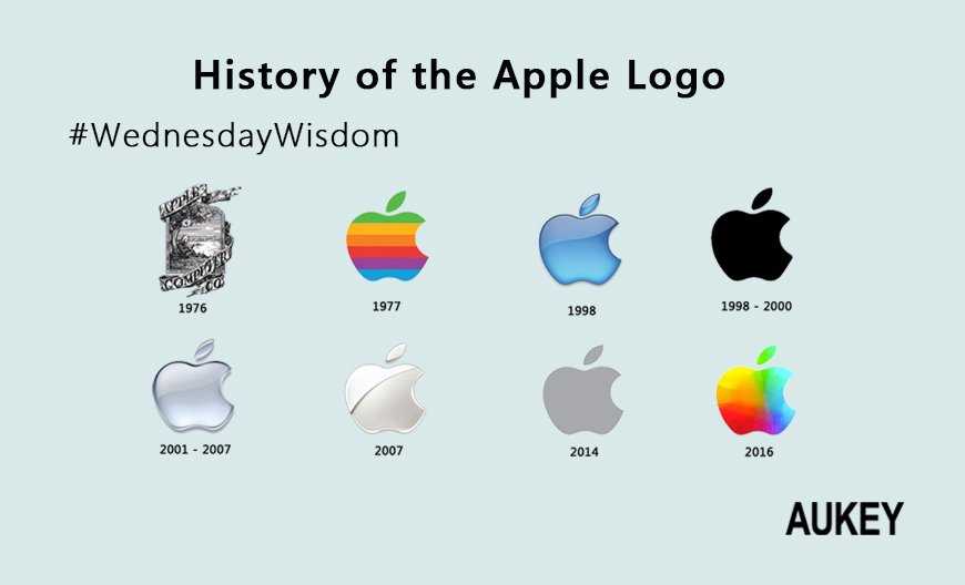 День, когда apple изобрела телефон заново: тринадцать лет назад был показан первый iphone