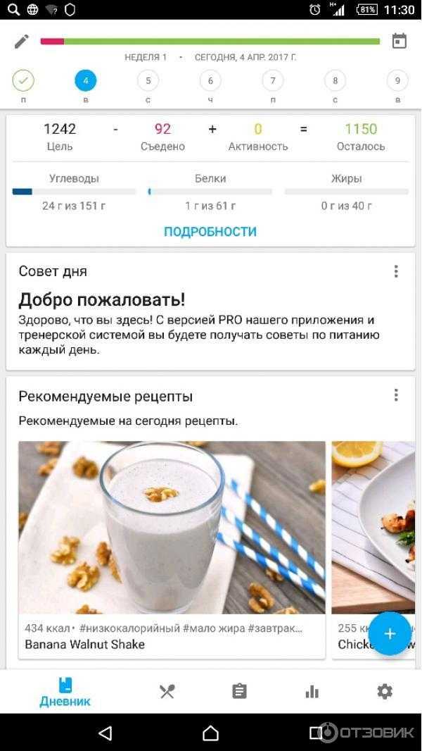 15 лучших бесплатных приложений для подсчета калорий и контроля питания - все курсы онлайн