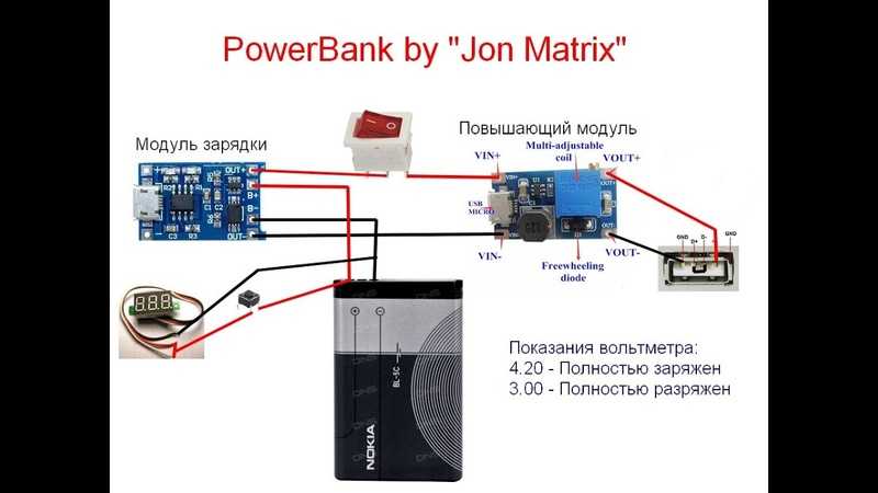 Как заряжать внешний аккумулятор (power bank)?