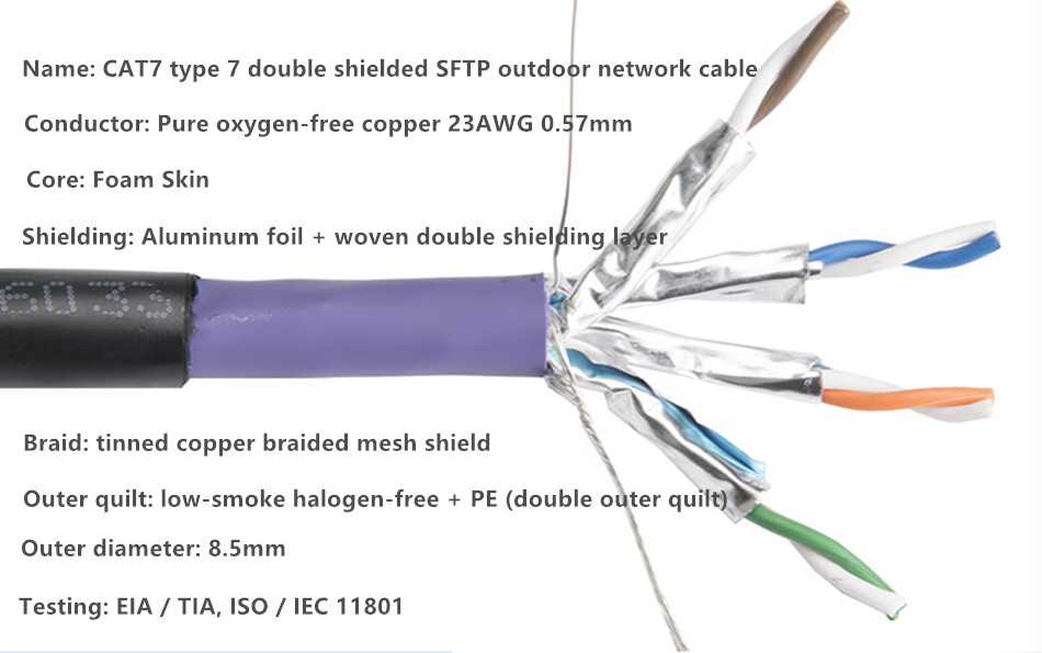 Cable — есть ли разница между разъемами rj-45 для cat-5e и cat-6?