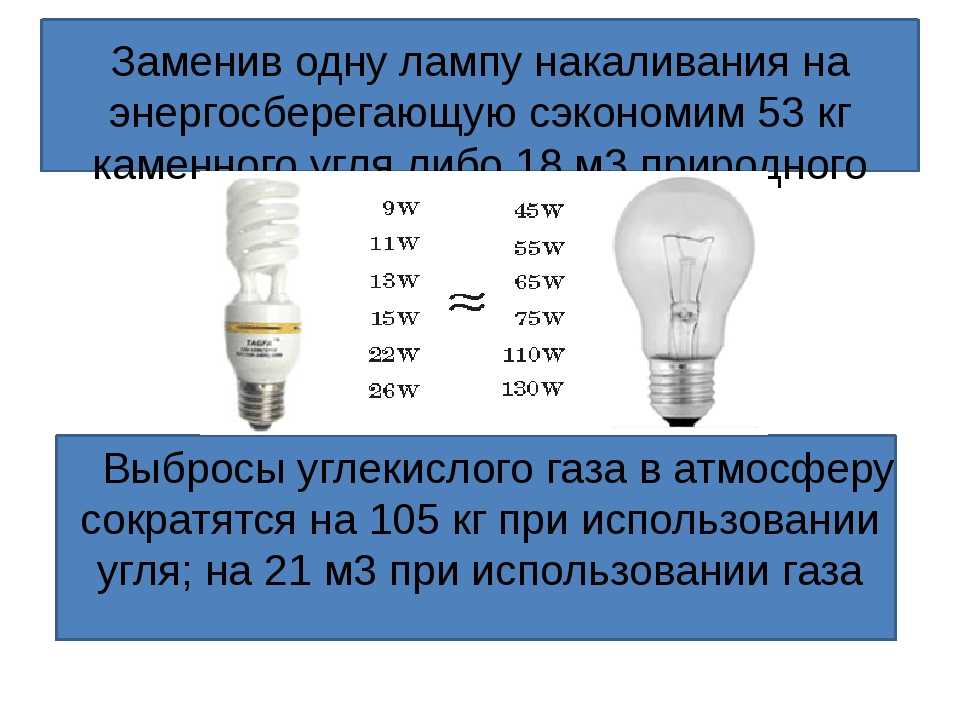 Заменить лампы накаливания на светодиодные