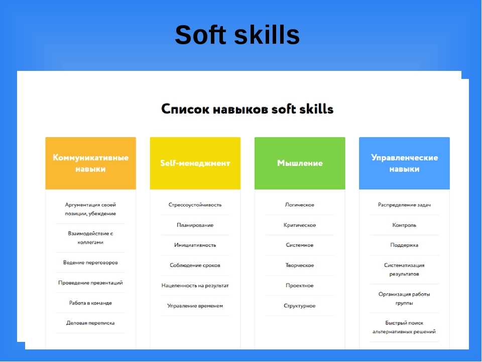 Какие возможности можно отнести к умениям браузеров. Софт Скиллс. Soft skills список навыков. Софт Скиллс компетенции. Гибкие навыки Soft skills.