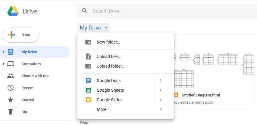 Only fans google drive