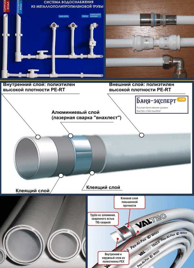 Полипропилен или металлопластик для отопления - сравнение труб