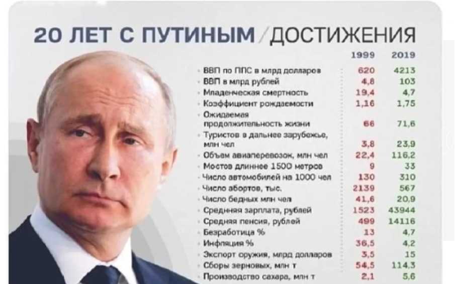 «в россии холодно и нет инфраструктуры»: популярные мифы про электрокары | рбк тренды