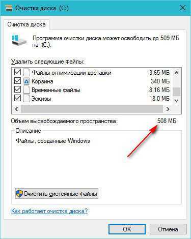 Как увеличить память ноутбука, если места на диске стало не хватать?  | ichip.ru