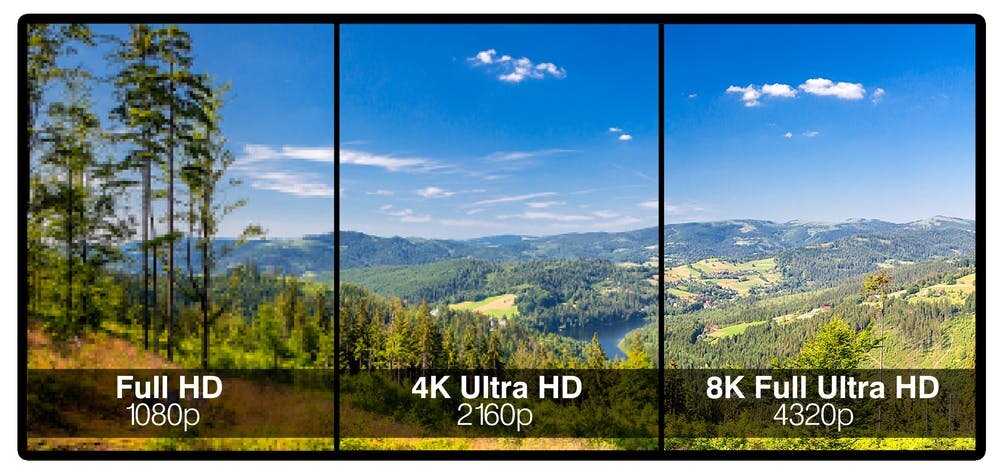 Какой телевизор лучше выбрать — 4к или full hd: сравнение