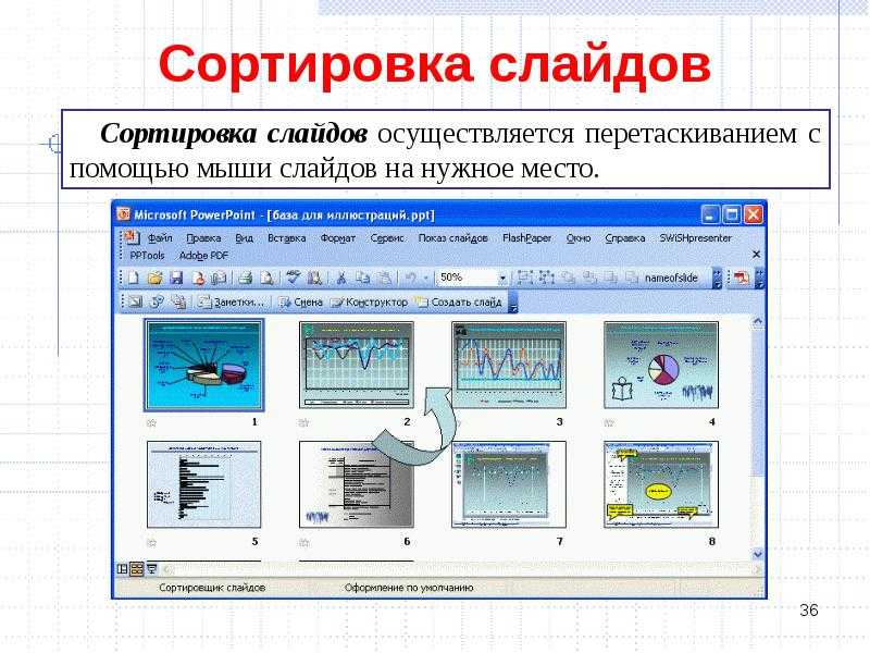 Как упорядочить слайды в презентации powerpoint - 92 фото