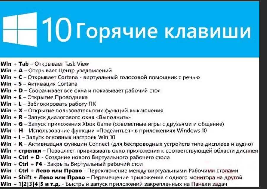 Раскрыть развернуть. Горячие клавиши Windows 10. Горячие клавиши на клавиатуре Windows 10. Горячие комбинации клавиш Windows 10. Быстрые клавиши виндовс 10.