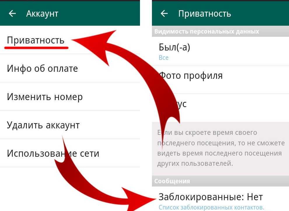 Как обойти блокировку в whatsapp: на андроид, на айфоне, если тебя заблокировали, пошаговая инструкция