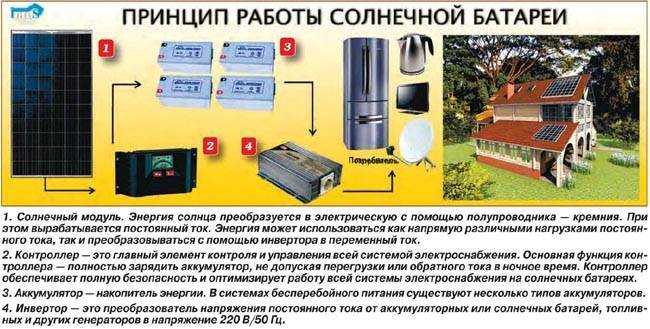 Аккумуляторы нового поколения | ichip.ru