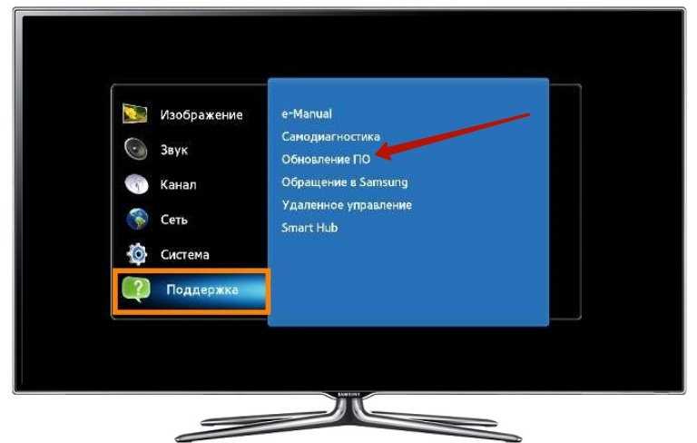 Приложения для просмотра телевидения на smart tv lg