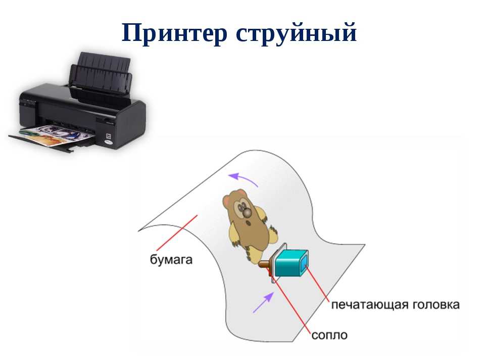 Лазерный принтер без картриджей: как он работает и насколько выгоден?