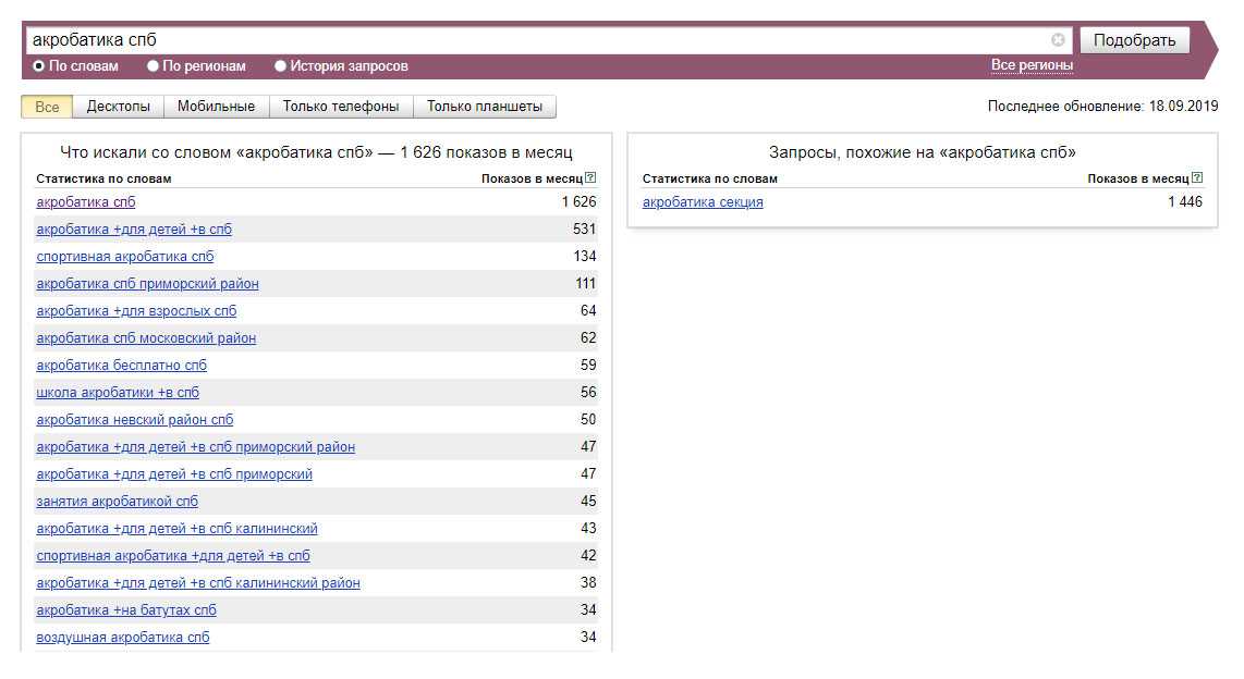 Что провайдер может знать о вас — видит ли, какие сайты я посещаю и какие поисковые запросы использую | ichip.ru