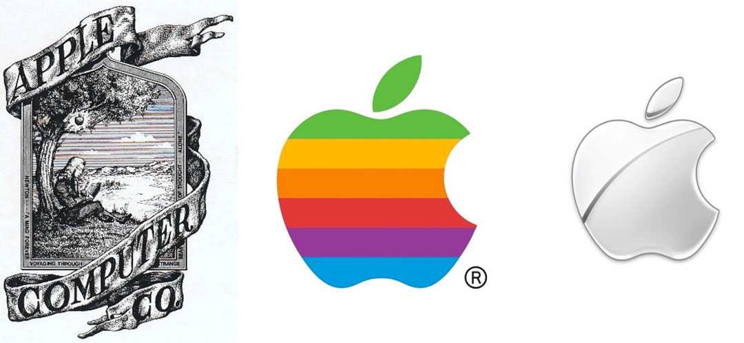 Apple: история компании от самого начала до наших дней | rusbase