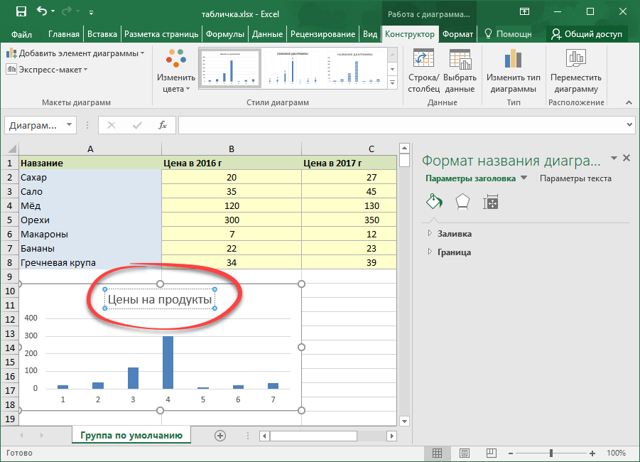 Режим редактирования excel. Изменить данные в диаграмме excel. изменить параметры диаграммы в эксель. как изменить данные в диаграмме excel. построение дендрограммы в экселе.
