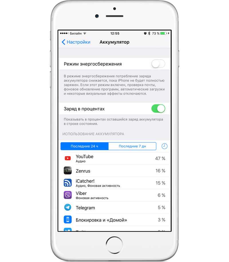Замена аккумулятора iphone - время работы от 30 минут